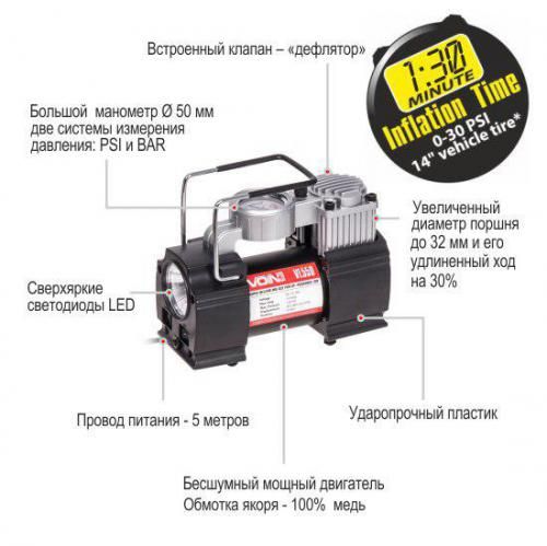 Компресор автомобільний "VOIN" VL-550 150psi/15Amp/40л/прикур./дефлятор/перехідник на клеми