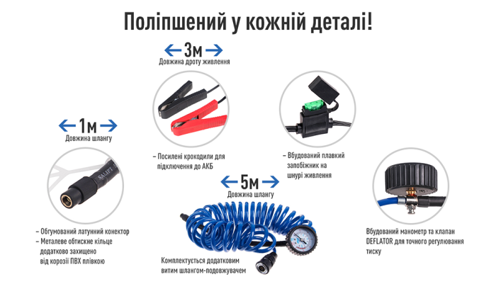 Компресор "ViTOL" K-72 150psi/25Amp /90л/2 циліндра /шланг 5,0м/клеми