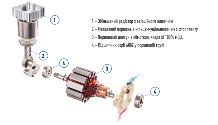 Компресор "ViTOL" K-50 150psi/15Amp/40л/прикурювач