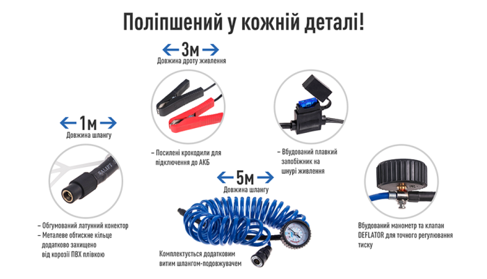 Компресор "ViTOL" K-55 150psi/23Amp /50л/шланг 5,0м/клеми