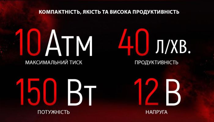Компресор автомобільний "VOIN" VL-550 150psi/15Amp/40л/прикур./дефлятор/перехідник на клеми