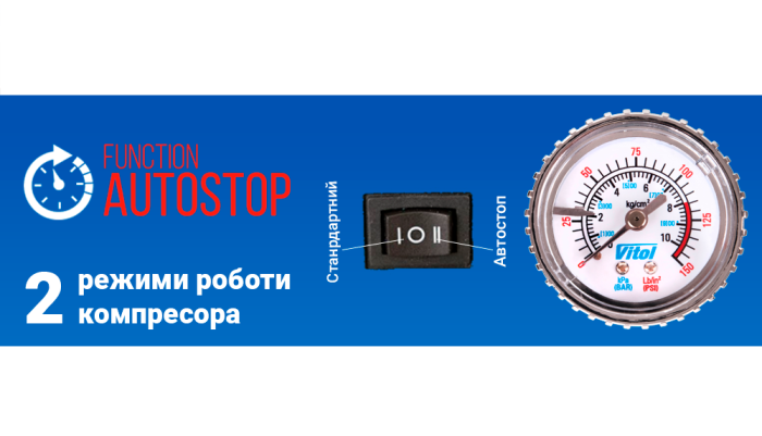 Компресор "ViTOL" K-52 150psi/15Amp/40л/Автостоп/прикурювач